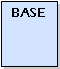 Zone de Texte: BASE