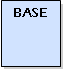 Zone de Texte: BASE