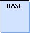 Zone de Texte: BASE