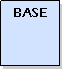 Zone de Texte: BASE