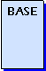 Zone de Texte: BASE