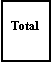 Zone de Texte: Total