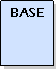 Zone de Texte: BASE