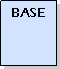 Zone de Texte: BASE