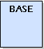 Zone de Texte: BASE