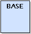 Zone de Texte: BASE