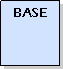 Zone de Texte: BASE
