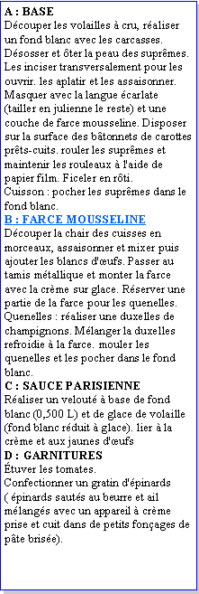 Zone de Texte: A : BASEDcouper les volailles  cru, raliser un fond blanc avec les carcasses. Dsosser et ter la peau des suprmes. Les inciser transversalement pour les ouvrir. les aplatir et les assaisonner.Masquer avec la langue carlate (tailler en julienne le reste) et une couche de farce mousseline. Disposer sur la surface des btonnets de carottes prts-cuits. rouler les suprmes et maintenir les rouleaux  l'aide de papier film. Ficeler en rti.Cuisson : pocher les suprmes dans le fond blanc.B : FARCE MOUSSELINEDcouper la chair des cuisses en morceaux, assaisonner et mixer puis ajouter les blancs d'ufs. Passer au tamis mtallique et monter la farce avec la crme sur glace. Rserver une partie de la farce pour les quenelles.Quenelles : raliser une duxelles de champignons. Mlanger la duxelles refroidie  la farce. mouler les quenelles et les pocher dans le fond blanc.C : SAUCE PARISIENNERaliser un velout  base de fond blanc (0,500 L) et de glace de volaille (fond blanc rduit  glace). lier  la crme et aux jaunes d'ufsD : GARNITURES tuver les tomates.Confectionner un gratin d'pinards ( pinards sauts au beurre et ail mlangs avec un appareil  crme prise et cuit dans de petits fonages de pte brise).