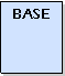 Zone de Texte: BASE