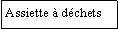 Zone de Texte: Assiette  dchets