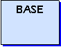 Zone de Texte: BASE