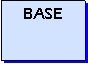 Zone de Texte: BASE