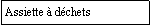 Zone de Texte: Assiette  dchets