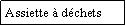 Zone de Texte: Assiette  dchets