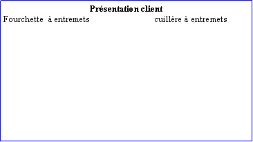 Zone de Texte: Prsentation clientFourchette   entremets		         cuillre  entremets 