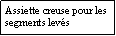 Zone de Texte: Assiette creuse pour les segments levs
