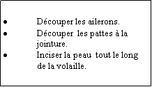 Zone de Texte: Dcouper les ailerons.Dcouper  les pattes  la jointure.Inciser la peau  tout le long de la volaille.