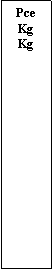 Zone de Texte: PceKgKg 