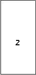 Zone de Texte: 2
