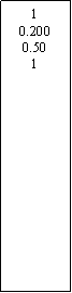 Zone de Texte: 10.2000.501