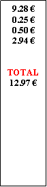 Zone de Texte: 9.28 0.25 0.50 2.94 TOTAL12.97 