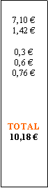 Zone de Texte: 7,10 1,42 0,3 0,6 0,76 TOTAL10,18 