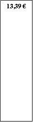 Zone de Texte: 13,39 
