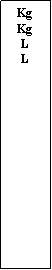 Zone de Texte: KgKgLL 