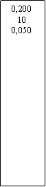 Zone de Texte: 0,200100,050