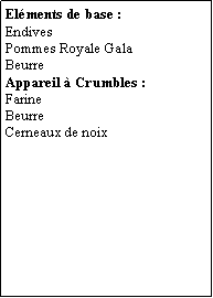 Zone de Texte: Elments de base :EndivesPommes Royale GalaBeurreAppareil  Crumbles :FarineBeurreCerneaux de noix