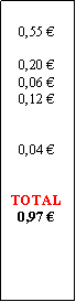 Zone de Texte: 0,55 0,20 0,06 0,12 0,04 TOTAL0,97 