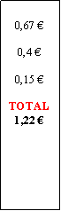Zone de Texte: 0,67 0,4 0,15 TOTAL1,22 