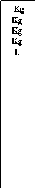 Zone de Texte:  KgKgKgKgL