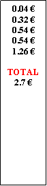 Zone de Texte: 0.04 0.32 0.54 0.54 1.26 TOTAL2.7 