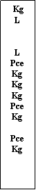 Zone de Texte:  KgLLPceKgKgKgPceKgPceKg