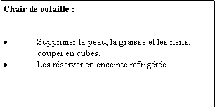 Zone de Texte: Chair de volaille :Supprimer la peau, la graisse et les nerfs, couper en cubes.Les rserver en enceinte rfrigre.