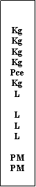 Zone de Texte: KgKgKgKgPceKgLLLLPMPM 