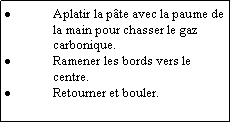 Zone de Texte: Aplatir la pte avec la paume de la main pour chasser le gaz  carbonique.Ramener les bords vers le centre.Retourner et bouler.