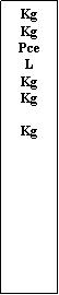 Zone de Texte: KgKgPceLKgKgKg 