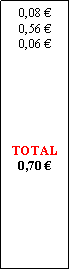 Zone de Texte: 0,08 0,56 0,06 TOTAL0,70 