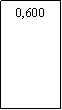 Zone de Texte: 0,600