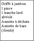 Zone de Texte: Griffe  jambon1 pince1 tranche lard alvolAssiette  dchetsAssiette de base (clients)