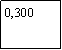 Zone de Texte: 0,300