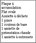 Zone de Texte: Plaque  accumulationPlat ovaleAssiette  dchets1 pince1 couteau de base1 assiette de prsentation chaude1 assiette  entremets