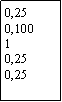 Zone de Texte: 0,250,10010,250,25
