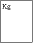 Zone de Texte: Kg