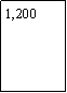 Zone de Texte: 1,200