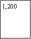 Zone de Texte: 1,200