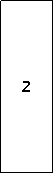Zone de Texte: 2