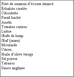 Zone de Texte: Filet de saumon dcosse mincchalote ciseleCiboulettePersil hachAnethTomates cerisesLaitueufs de lumpuf (jaune)Moutarde CitronHuile dolive viergeSel poivreTabascoSauce anglaise